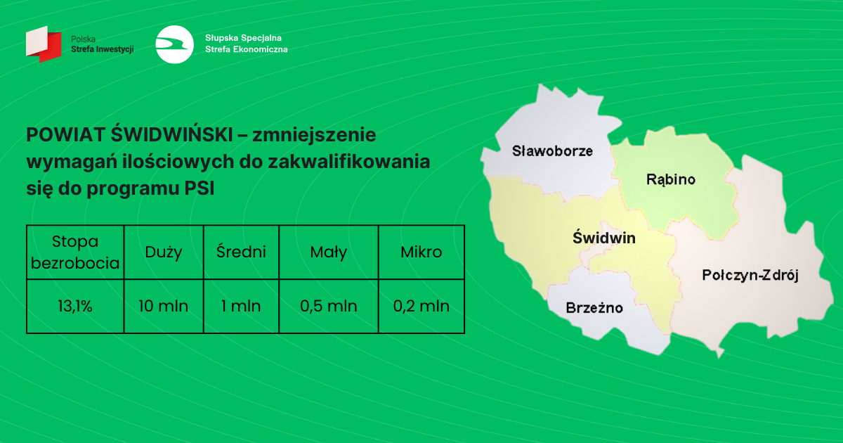 Zmniejszone kryteria dla powiatu świdwińskiego