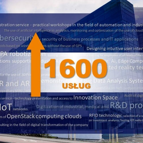 PDIH – Pomeranian Digital Innovation HUB